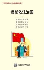 貫徹依法治國(guó)