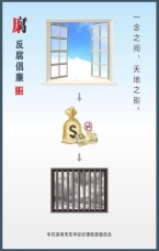 一念之間，天地之別