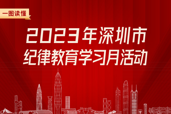 一圖讀懂2023年深圳市紀律教育學習月活動