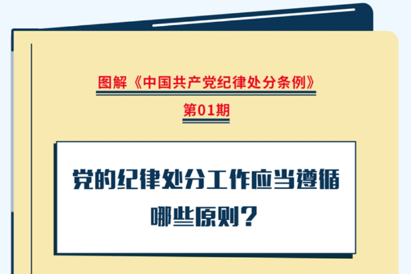 圖解黨紀處分條例｜黨的紀律處分工作應當遵循哪些原則