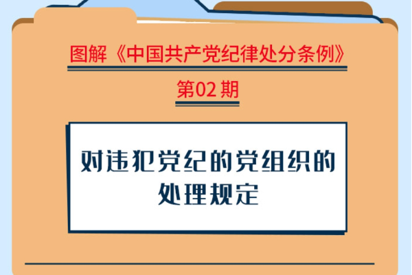 圖解紀律處分條例｜對違犯黨紀的黨組織的處理規定