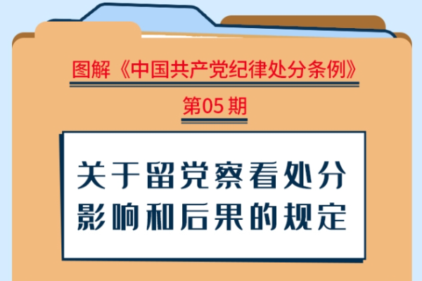 圖解紀(jì)律處分條例｜關(guān)于留黨察看處分影響和后果的規(guī)定