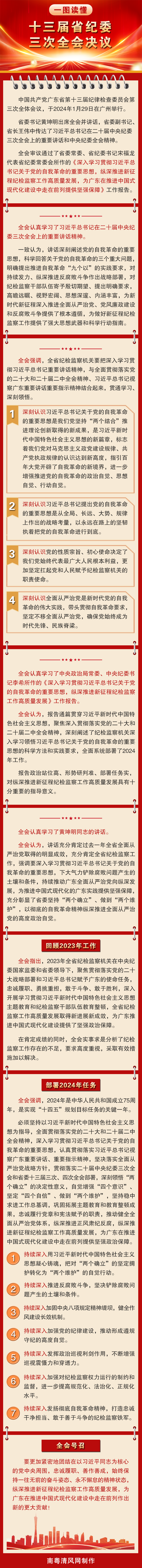 一圖讀懂  十三屆省紀委三次全會決議.png