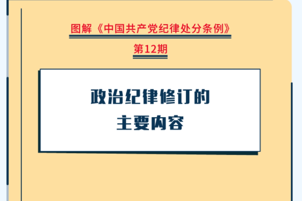圖解紀(jì)律處分條例｜政治紀(jì)律修訂的主要內(nèi)容
