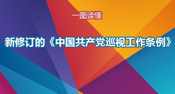 一圖讀懂｜新修訂的《中國共產黨巡視工作條例》