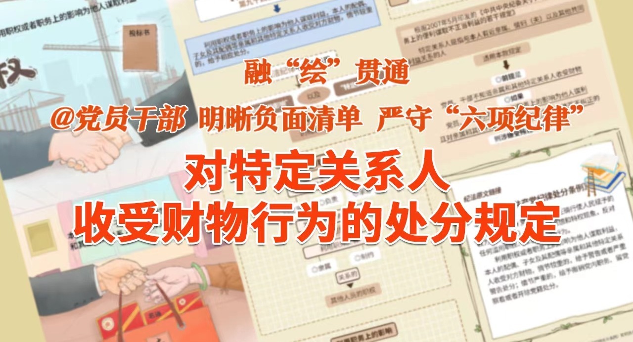 融“繪”貫通｜對特定關系人收受財物行為的處分規定