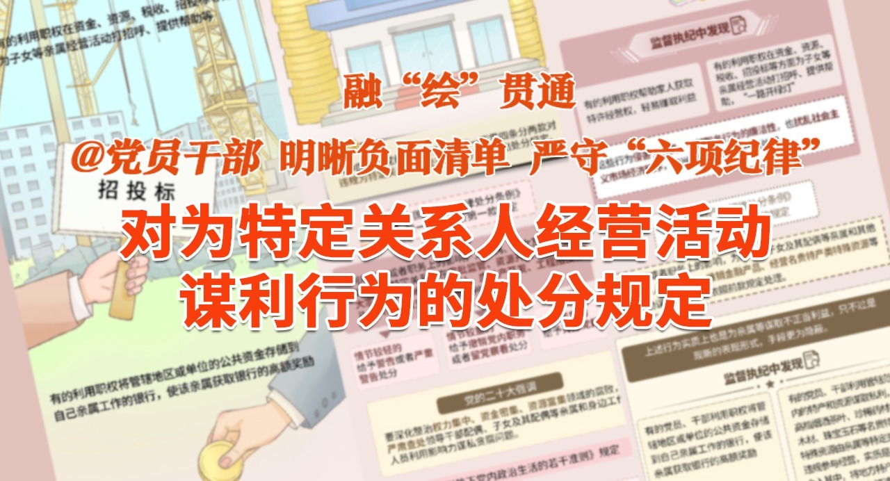 融“繪”貫通｜對為特定關系人經營活動謀利行為的處分規定