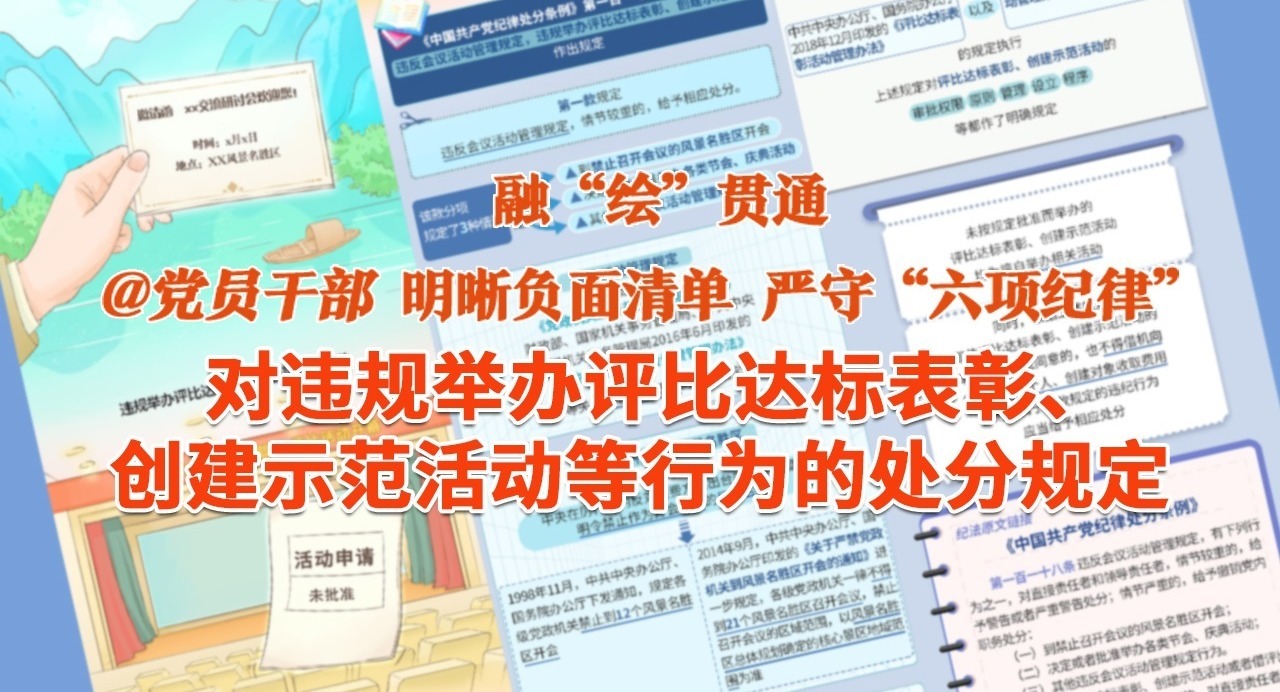 融“繪”貫通｜對違規舉辦評比達標表彰、創建示范活動等行為的處分規定