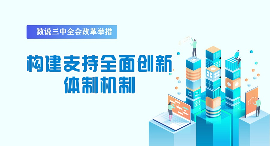 數說三中全會改革舉措｜構建支持全面創新體制機制