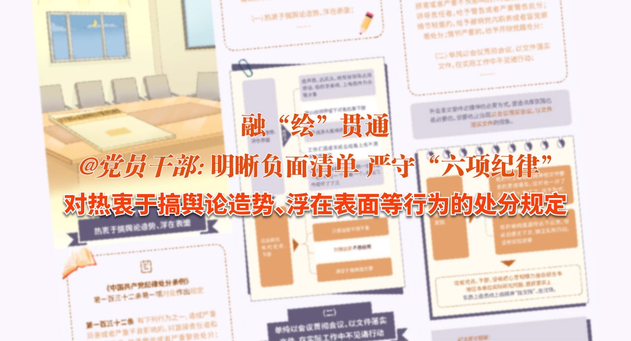 融“繪”貫通｜對熱衷于搞輿論造勢、浮在表面等行為的處分規(guī)定
