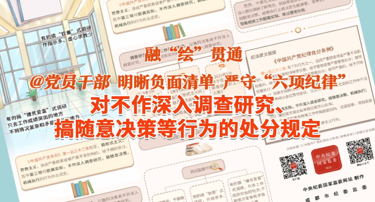 融“繪”貫通｜對不作深入調(diào)查研究、搞隨意決策等行為的處分規(guī)定