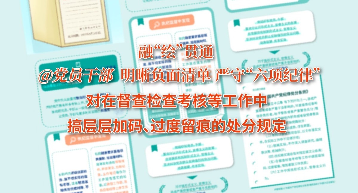 融“繪”貫通｜對在督查檢查考核等工作中搞層層加碼、過度留痕的處分規(guī)定