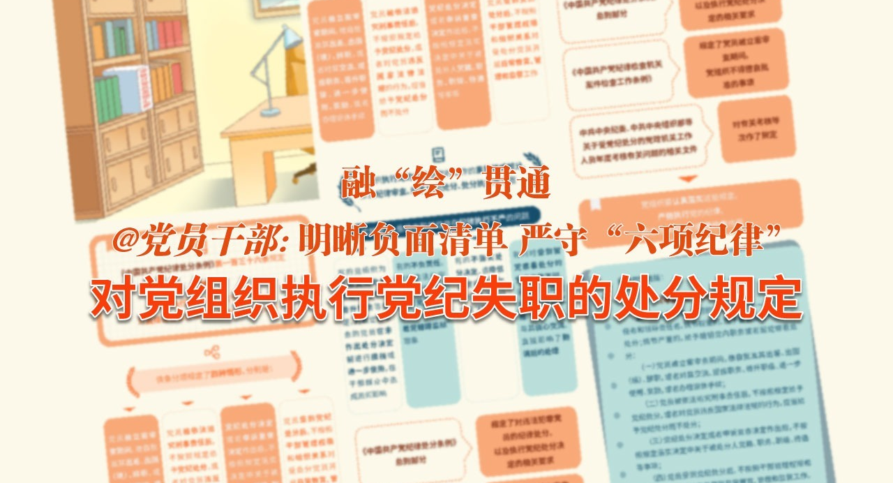 融“繪”貫通｜對黨組織執行黨紀失職的處分規定
