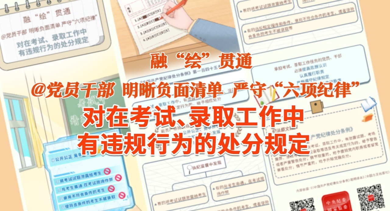 融“繪”貫通｜對在考試、錄取工作中有違規行為的處分規定