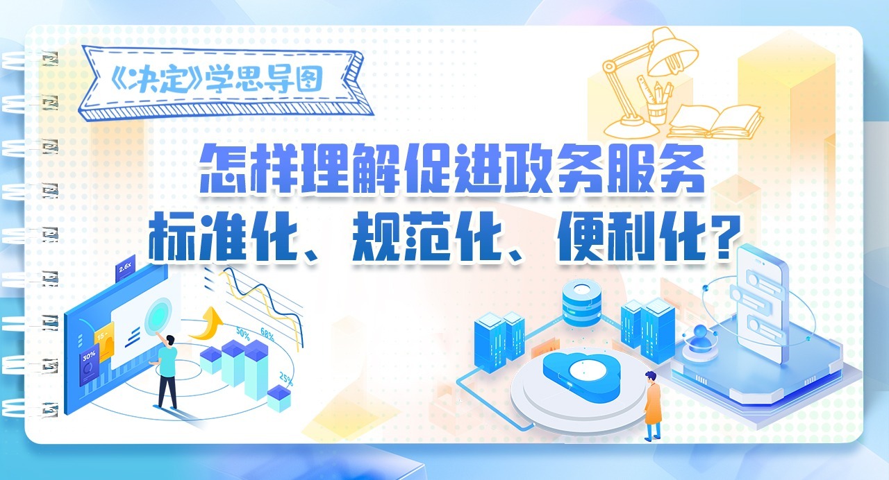 《決定》學(xué)思導(dǎo)圖｜怎樣理解促進(jìn)政務(wù)服務(wù)標(biāo)準(zhǔn)化、規(guī)范化、便利化