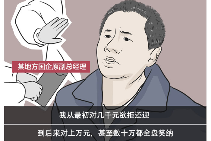 紀律教育畫訪談｜莫在違規收禮上“栽跟頭”