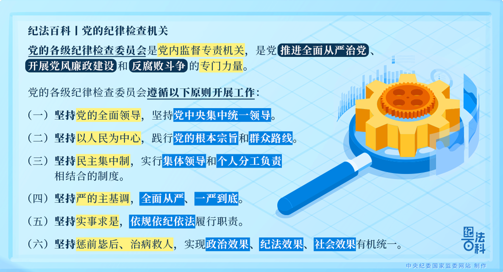 紀法百科｜黨的紀律檢查機關