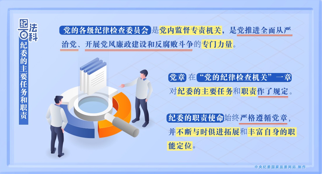 紀法百科｜紀委的主要任務和職責