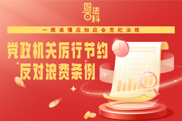 紀法百科·一圖讀懂應知應會黨紀法規｜《黨政機關厲行節約反對浪費條例》