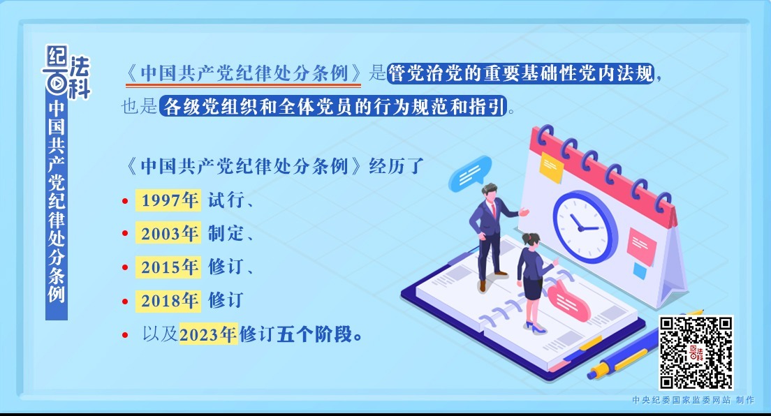 紀法百科｜中國共產黨紀律處分條例