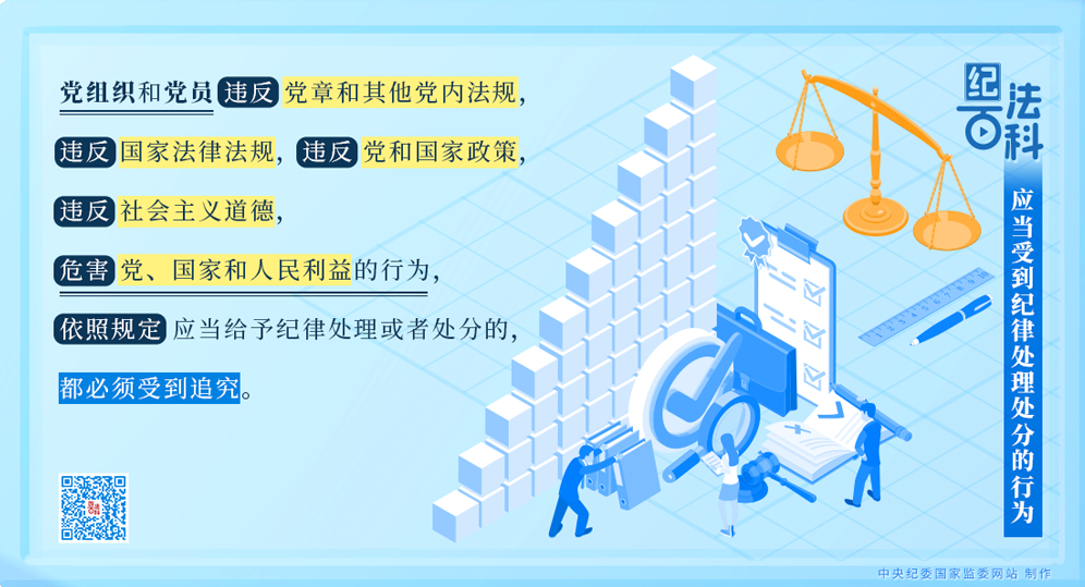 紀法百科｜應當受到紀律處理處分的行為