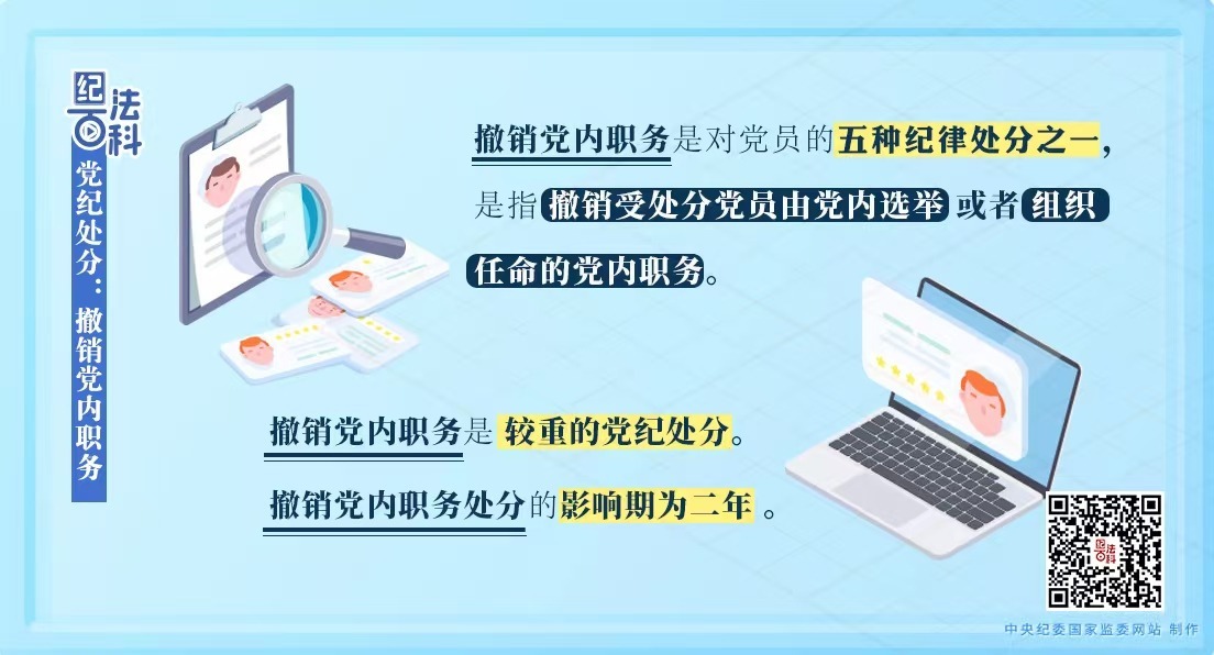 紀法百科｜黨紀處分：撤銷黨內職務