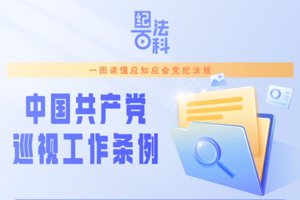 紀法百科·一圖讀懂應知應會黨紀法規｜《中國共產黨巡視工作條例》