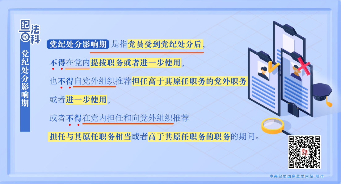 紀法百科｜黨紀處分影響期