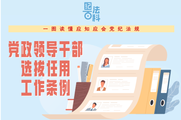 紀法百科·一圖讀懂應知應會黨紀法規｜《黨政領導干部選拔任用工作條例》