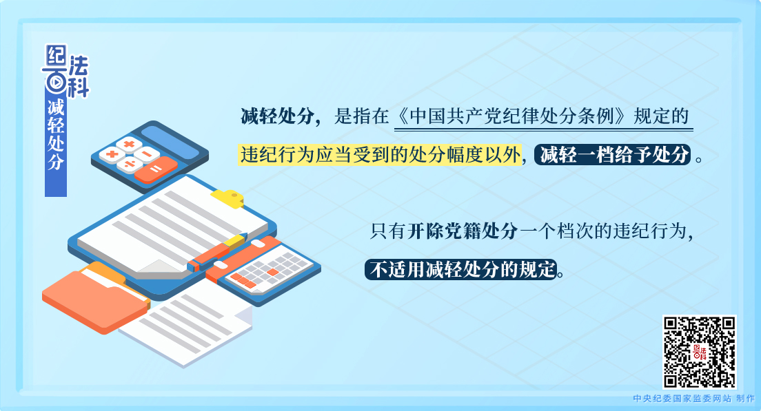 紀法百科｜減輕處分