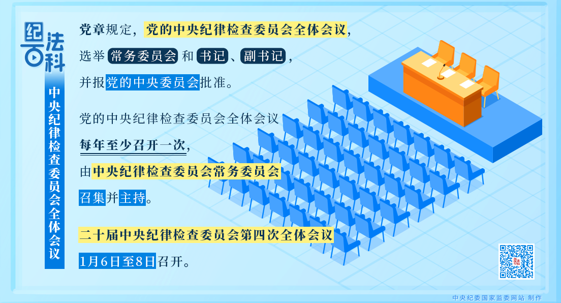 紀法百科丨中央紀律檢查委員會全體會議