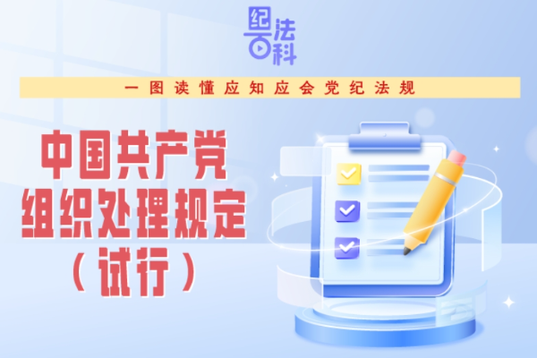 紀法百科·一圖讀懂應知應會黨紀法規丨中國共產黨組織處理規定（試行）