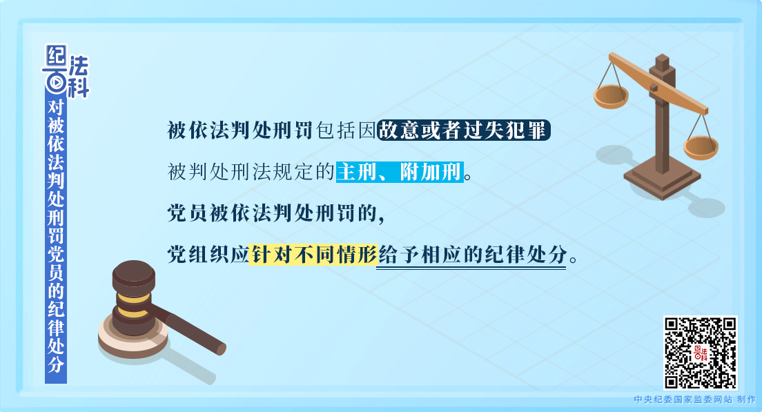 紀法百科丨對被依法判處刑罰黨員的紀律處分