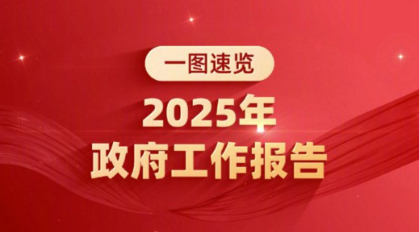 一圖速覽2025年政府工作報告