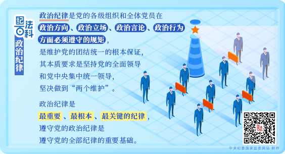 紀(jì)法百科丨政治紀(jì)律