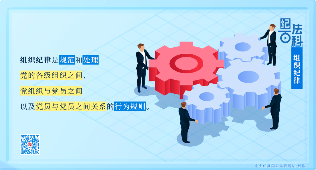紀(jì)法百科丨組織紀(jì)律