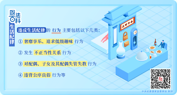 紀法百科丨生活紀律