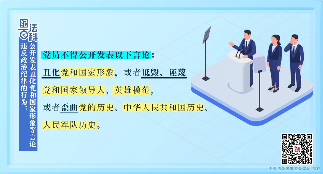 紀法百科丨違反政治紀律的行為：公開發表丑化黨和國家形象等言論