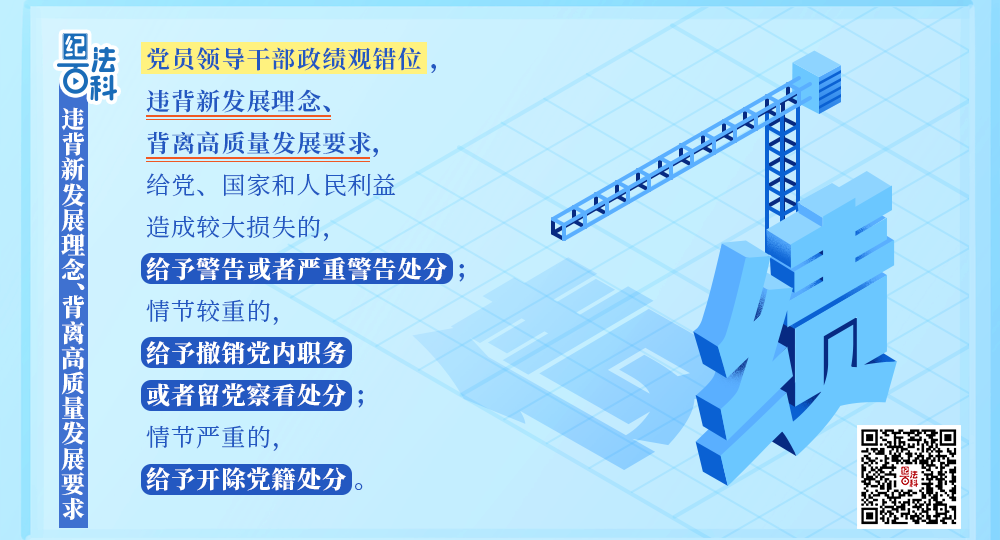 紀法百科丨違反政治紀律的行為：違背新發展理念、背離高質量發展要求