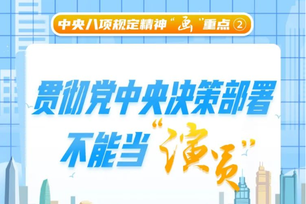 中央八項規定精神“畫”重點②丨貫徹黨中央決策部署不能當“演員”