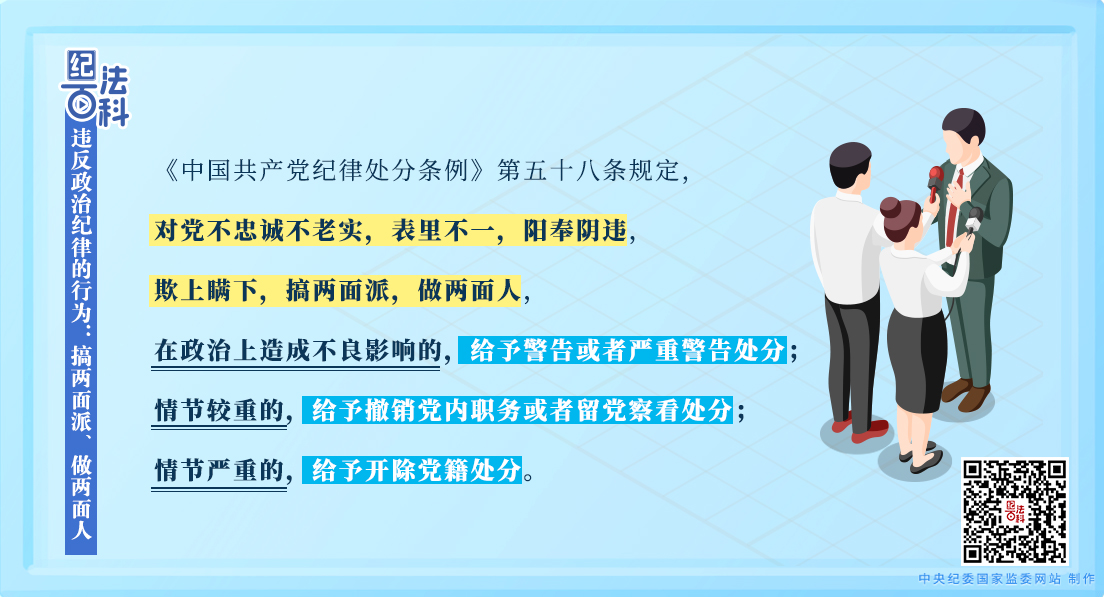 紀法百科丨違反政治紀律的行為：搞兩面派、做兩面人