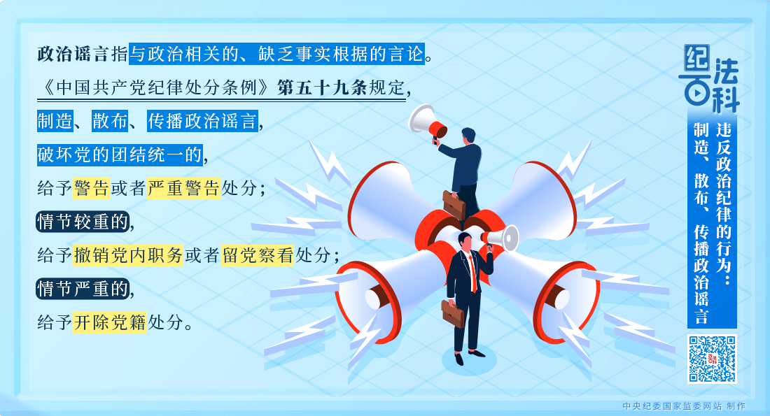 紀法百科丨違反政治紀律的行為：制造、散布、傳播政治謠言