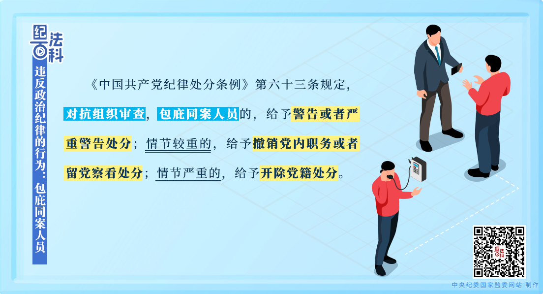 紀法百科丨違反政治紀律的行為：包庇同案人員