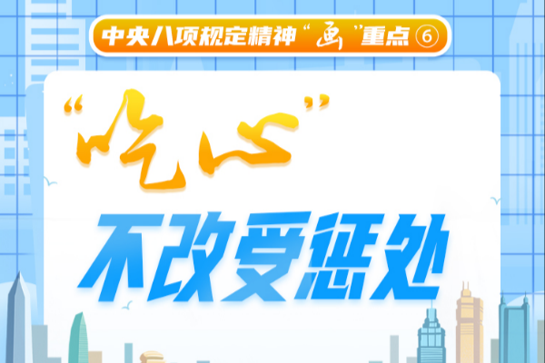 中央八項規定精神“畫”重點⑥丨“吃心”不改受懲處