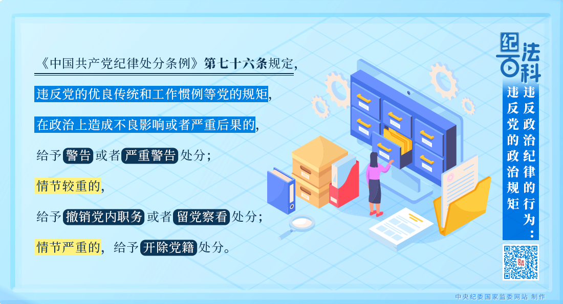 紀法百科丨違反政治紀律的行為：違反黨的政治規矩