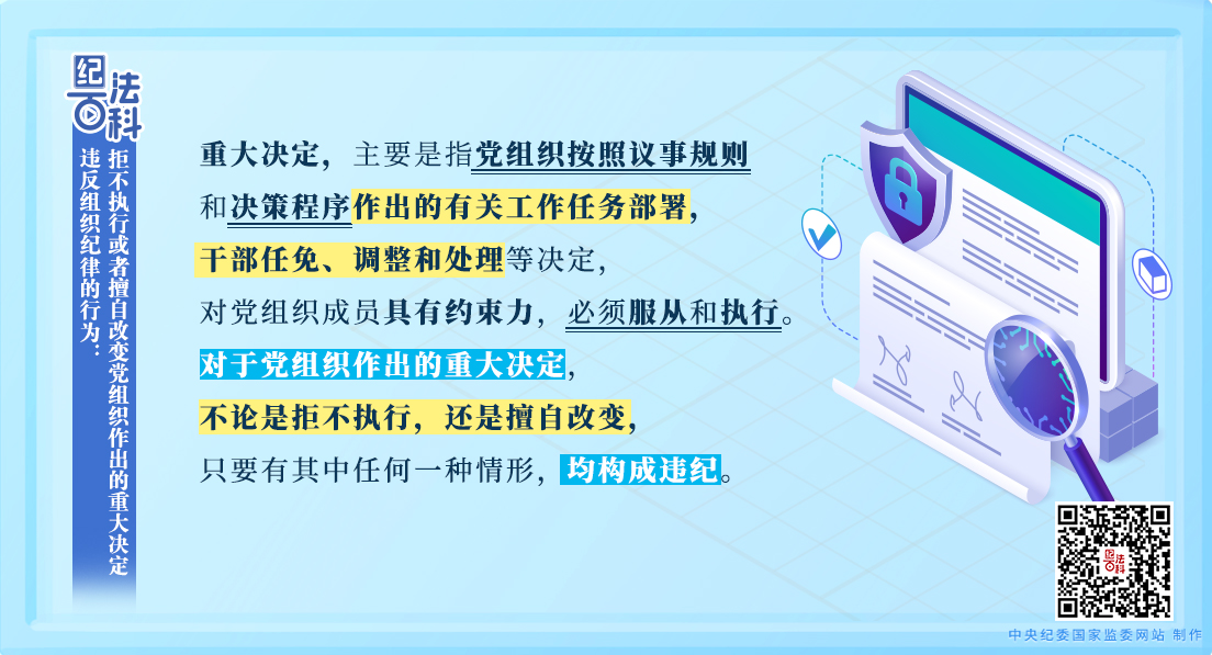 紀法百科丨違反組織紀律的行為：拒不執(zhí)行或者擅自改變黨組織作出的重大決定
