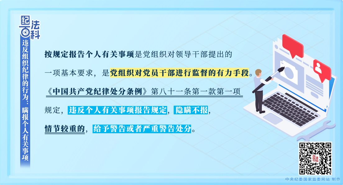 紀法百科丨違反組織紀律的行為：瞞報個人有關事項