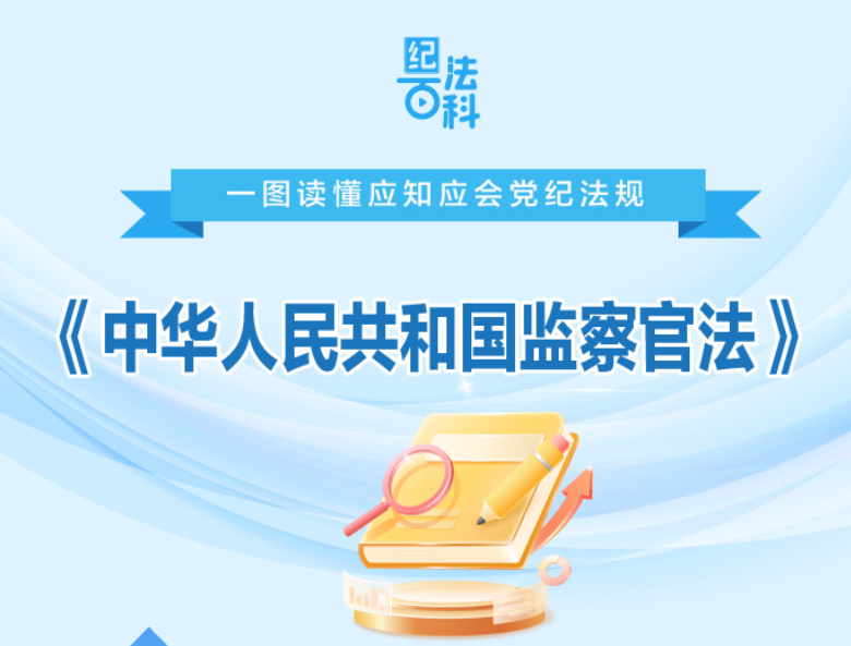 紀法百科?一圖讀懂應知應會黨紀法規丨《中華人民共和國監察官法》