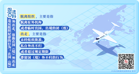 紀法百科丨違反組織紀律的行為：在國（境）外出走、幫助在國（境）外出走