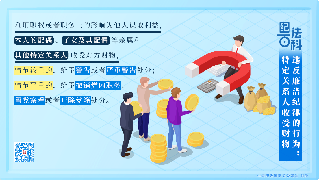 紀法百科 | 違反廉潔紀律的行為：特定關系人收受財物